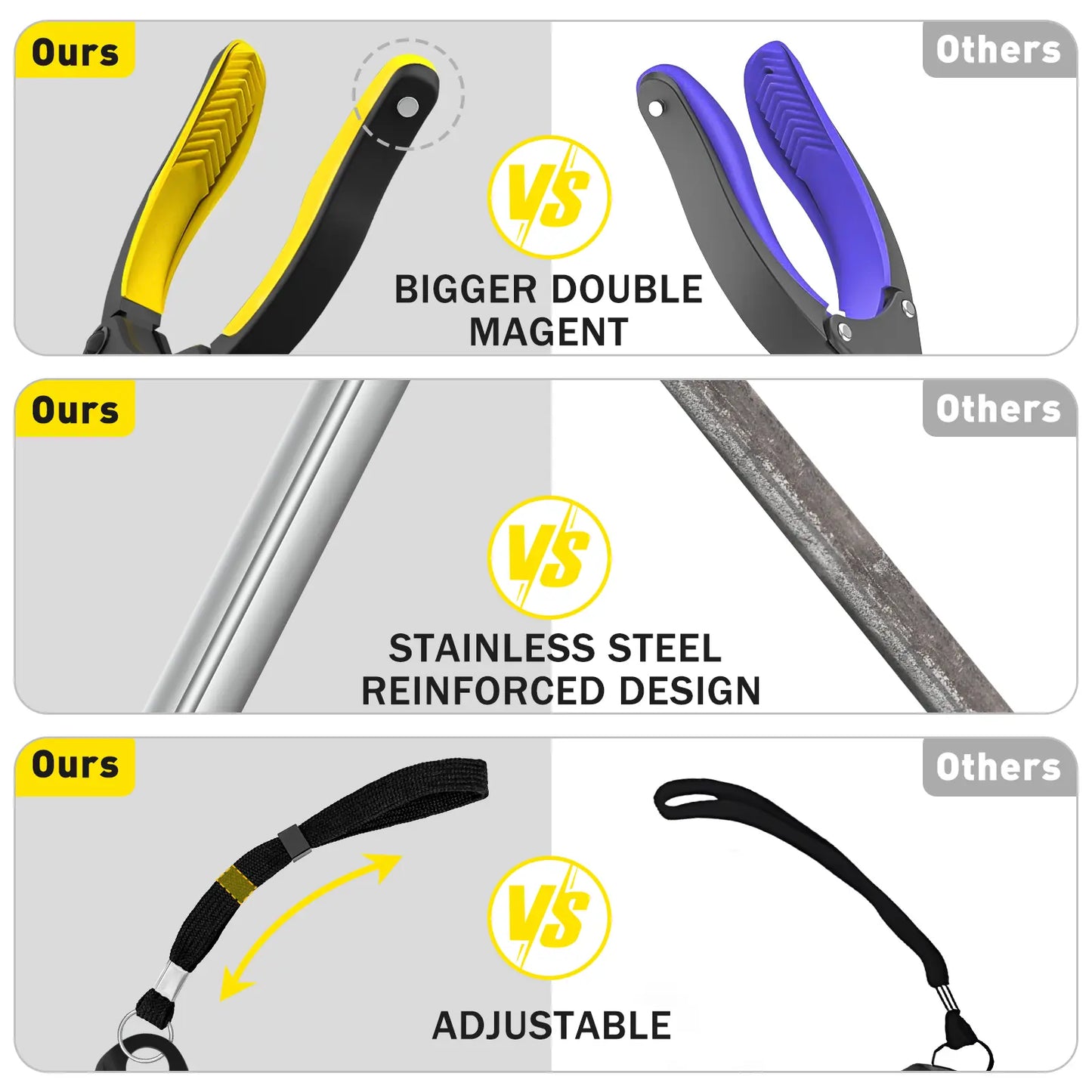 🦾 Extra-Long Grabber Tool | 360° Rotating Jaw, Featuring Magnetic Tip and Anti-Drop Wrist Strap