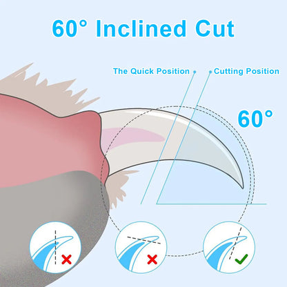LED Pet Nail Clipper - Ergonomic Non-Slip Handle, Durable Sharp Stainless Steel Blades, Safe Guard, Quick Illumination LED Light, Secure Lock, 0.24"-0.24 Inches Nail Fit, Pet Grooming Tool for Dog & Cat Home Use